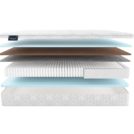 Матрас Materlux Mintaro Multi 180х200