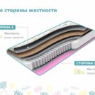Матрас Димакс Звездочет х/б уцененный 70х140