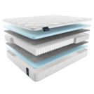 Матрас Materlux Mezzo Light 60х120
