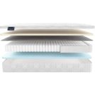 Матрас Materlux Ardila 200х100
