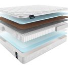 Матрас Materlux Elsa 200х100