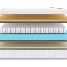 Матрас Denwir CLASSIC MEMO SOFT PLUS TFK 80х120