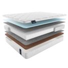 Матрас Materlux Gardena Multi 150х200