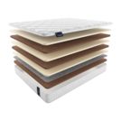 Матрас Materlux Sanremo 160х200