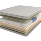Матрас Mr.Mattress Fito L 90х200
