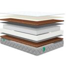 Матрас Sleeptek MAX Relax S1000 160х195