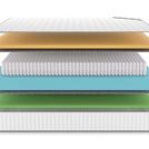 Матрас Denwir CLASSIC MEMO FOAM S1000 60х120