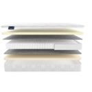 Матрас Materlux Tivoli Soft 200х200