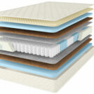 Матрас Comfort Line Eco Hard TFK+ 140х190
