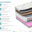 Матрас Димакс Звездочет х/б уцененный 70х140