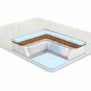 Матрас Comfort Line Eco Classic S1000 160х200