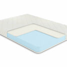 Матрас Comfort Line Latex Roll Classic Slim 160х190