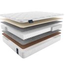 Матрас Materlux Armoni Form Maxi 100х200