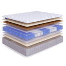 Матрас Beautyson Hit VarioSoft Lux TFK+ 100х200