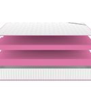 Матрас Denwir MEGA FOAM 24 90х140