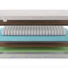Матрас Denwir BABY SPRING MIDDLE HARD 14 60х200