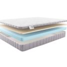 Матрас Materlux Kemi Kids 60х170