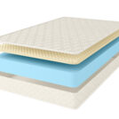 Матрас Comfort Line Eco Roll+ SoftLight 160х200
