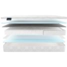 Матрас Materlux Aneto Multi 200х100