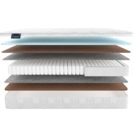 Матрас Materlux Adamello Light 200х100