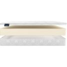 Матрас Materlux Ecoline 100х180