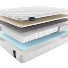 Матрас Materlux Ardila Multi 140х186