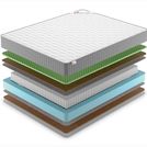 Матрас Denwir BEST MIDDLE RELAX FOAM HARD S1000 65х195