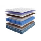 Матрас LineaFlex TRETINO 160х200