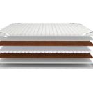 Топпер Kant Nano K5 160х200