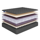 Матрас Beautyson Sense Soft Lux S600 mini 100х200