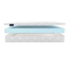 Матрас Materlux Palermo Cotone 180х185