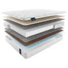 Матрас Materlux Castello Light 120х200