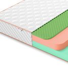 Матрас Denwir TOP FOAM ECO RELAX 23 80х140