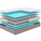 Матрас Мистер Слип Soft Line старт лайт 80х200