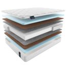 Матрас Materlux Adel Multi Cocos 200х100
