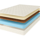 Матрас Comfort Line Eco Roll Slim Soft 70х190