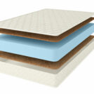 Матрас Comfort Line Double Cocos Roll Classic+ 160х200