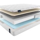Матрас Materlux Ardila 200х100