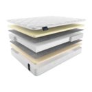 Матрас Materlux Tivoli Soft 200х200