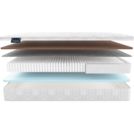 Матрас Materlux Makenberra Multi Forte 60х120