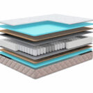 Матрас Мистер Слип Soft Line стронг мега 180х200