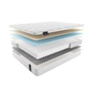 Матрас Materlux Livingston 180х200