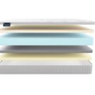 Матрас Materlux Diana 200х200