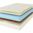 Матрас Comfort Line Cocos Roll Classic+ Soft 70х190
