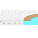 Матрас Мистер Слип Sleep Everynight Pro уцененный 160х200