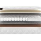 Матрас Materlux Armoni Form Kids 80х160