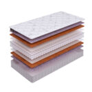 Матрас Beautyson Baby Pocket Plus S600 60х120