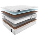 Матрас Materlux Adamello Multi 60х140
