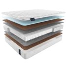Матрас Materlux Adamello Light 200х100