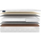 Матрас Materlux Armoni Form Maxi 100х200